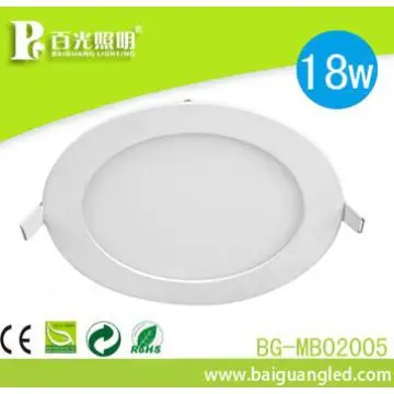 Hight standards ledlights 18w