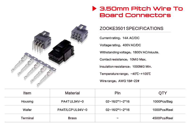 Connector Production Line