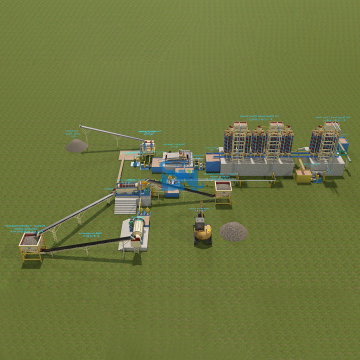 Customization Gravity Beneficiation Solution for Mineral Processing Chrome Wash Plant Supplier