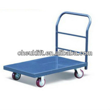 Trolley TY/TX/TW