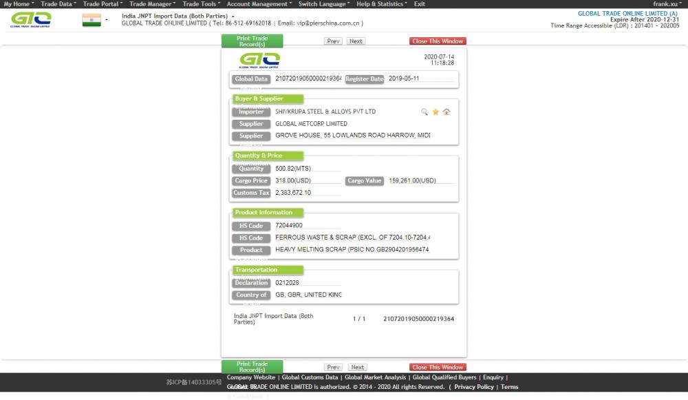 Memo mencair India mengimpor data