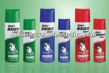 men shaving foam