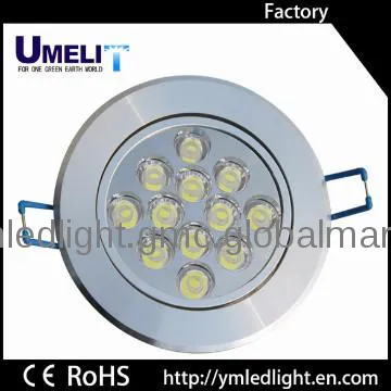 dimmable led surface mount ceiling light
