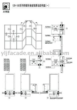 aluminum profile for curtain wall