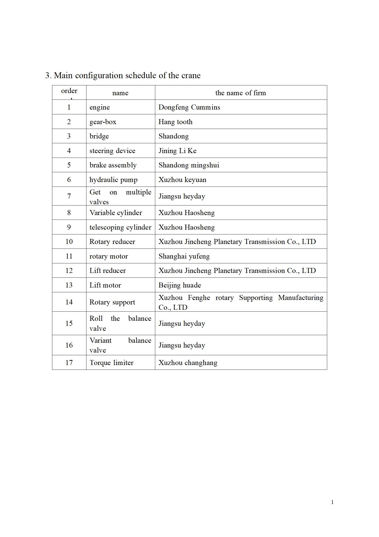 RT10 technical specification 03