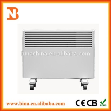 Freestanding water proof thermostats control convector heaters