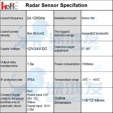 High Speed Door Beam 24GMicrowave Sensor radar sensing