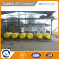 Distribute Ammonia Bulk in iso tank