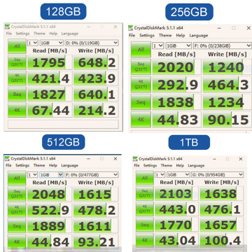 SATA128GB SSD Cakera Cakera Negeri Pepejal untuk komputer riba