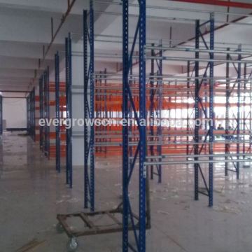 The Steel Hanging Garment Racks