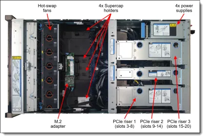 Lenovo ThinkSystem SR860 V3 4U Rack Server: Exploring Preferential Pricing Options