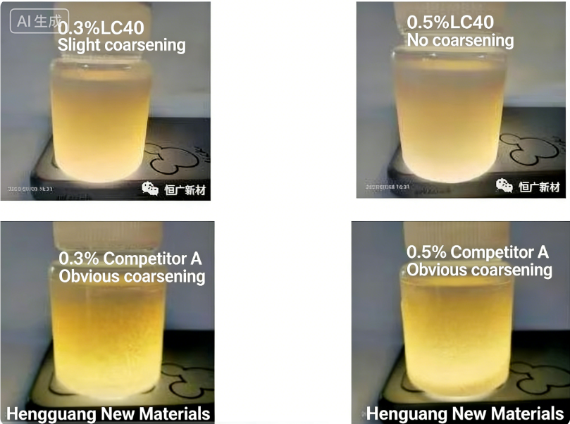 Hydrogenated Castor Oil