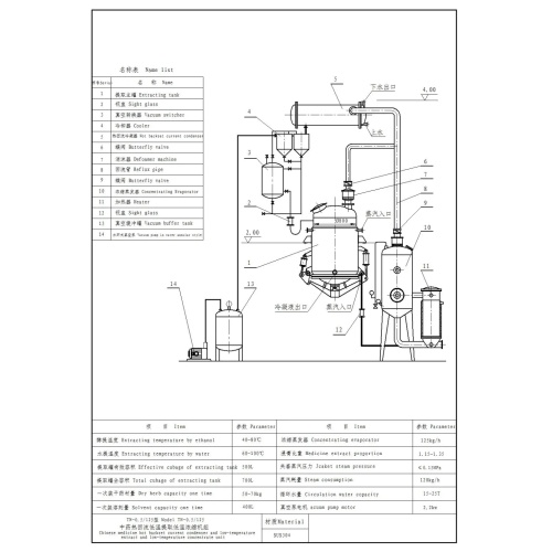 Concentrador de extracción de reflujo de calor (térmico)
