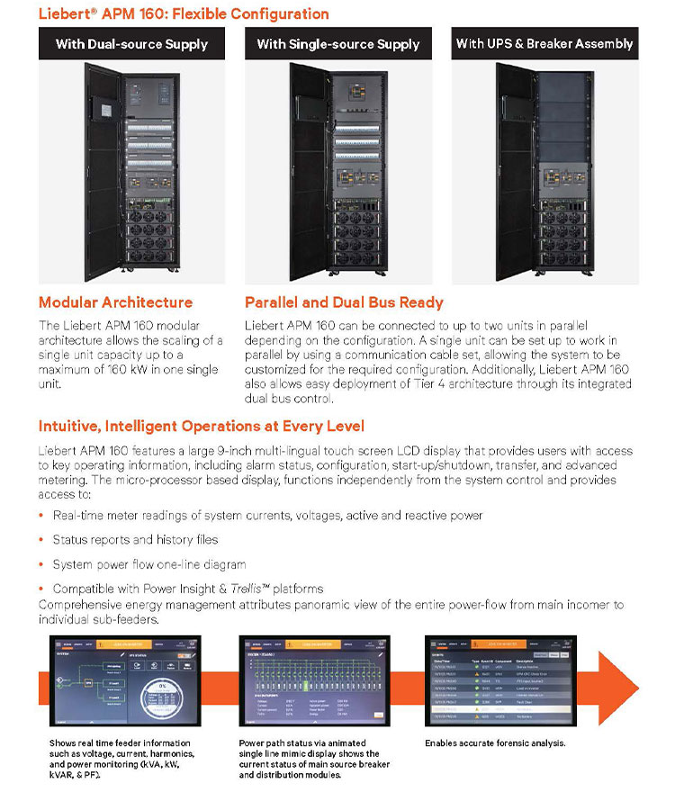 Vertiv Liebert Apm160 Modular Smart Double Conversion Ups Power Supply ...