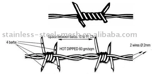 iron barbed wire