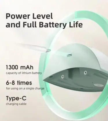 Comfortable electric breast pump