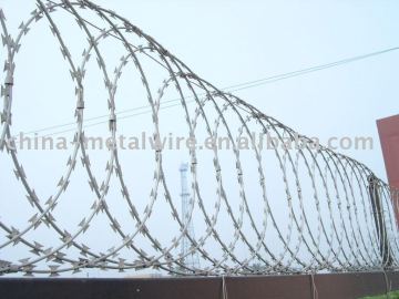 razor wire fence