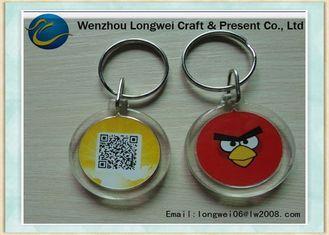 Round shape photo frame keychain as personalized DIY gift ,