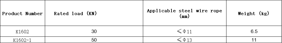 ডিফল্ট নাম default name
