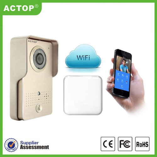 Pintu Pintar WIFI Dengan Kamera