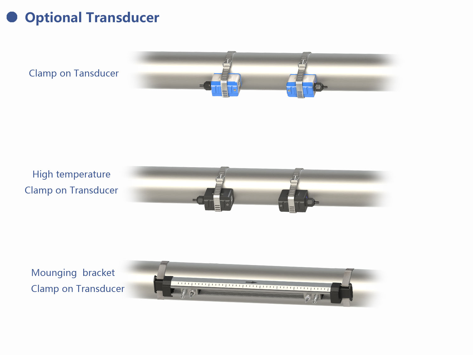 flow sensor