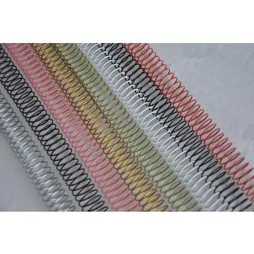Stainless steel spiral wire for binding