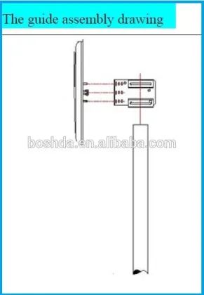 2.4 GHz 18 dBi panel antenna