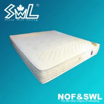 Mite-resistant Pocket Spring Mattress with Bamboo Fiber,hotel mattress