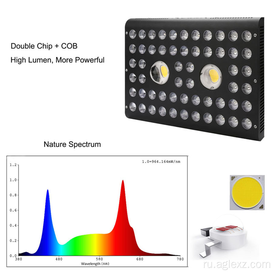 Светодиодный светильник для выращивания овощей полного спектра 1200Вт