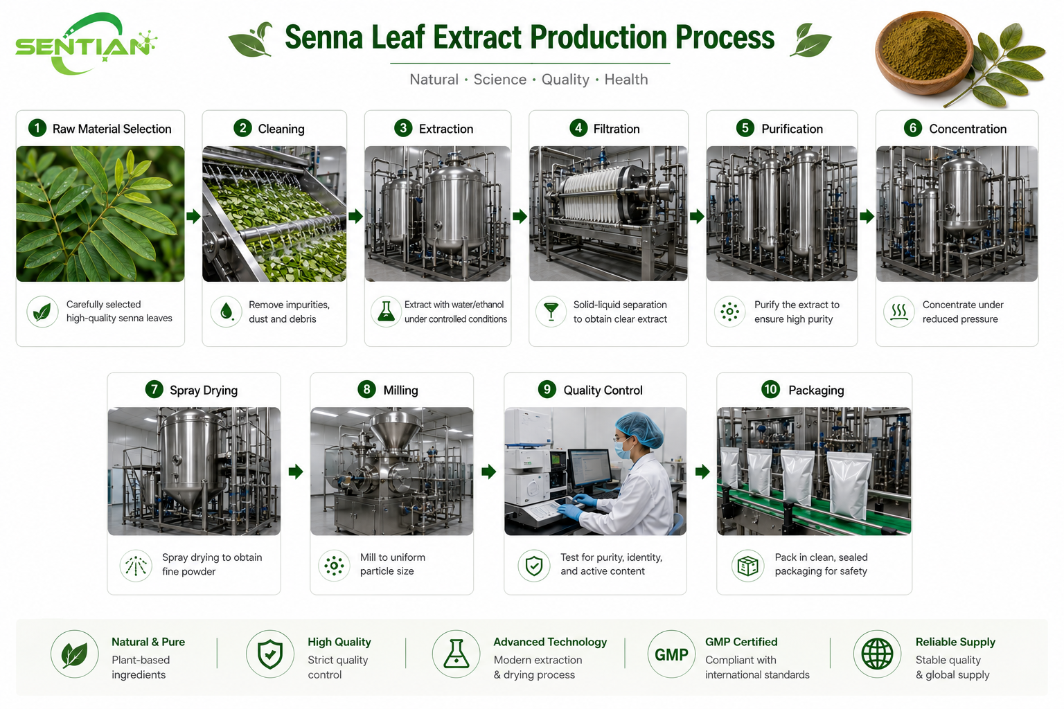 57c1bff4-b1e0-4de3-bd2c-b35fe6a8c5f7