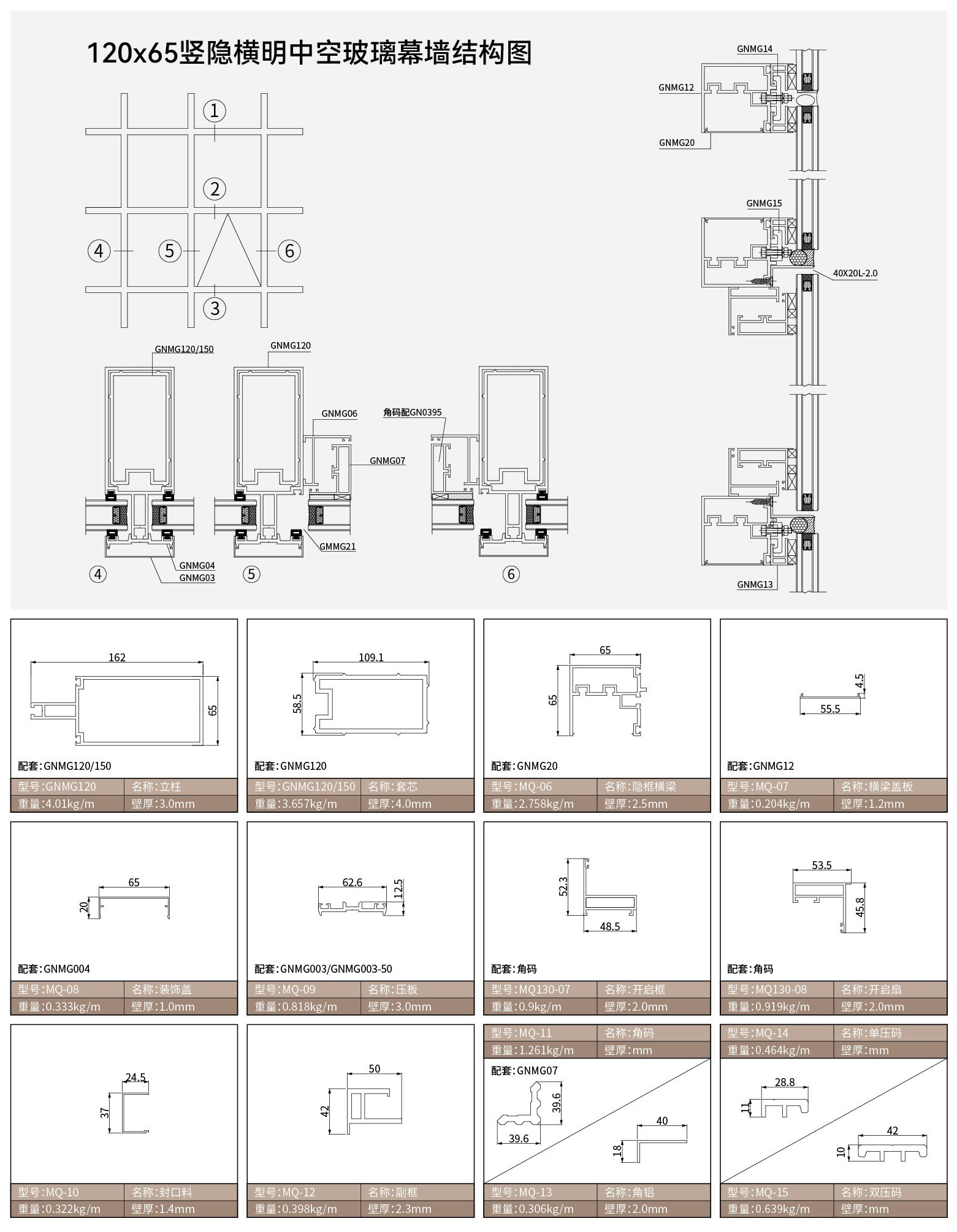 curtain wall glass facade