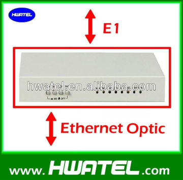 G 703 E1 to Fiber Ethernet Converter