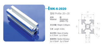 Aluminium Profile