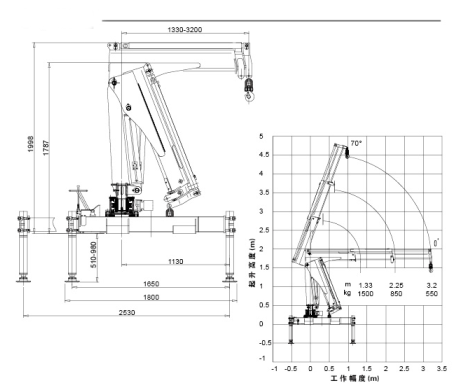 lorry crane drawing