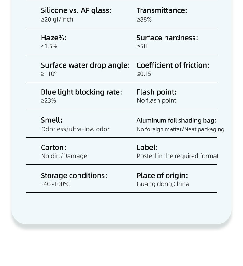 Privacy Screen Protector Sheet