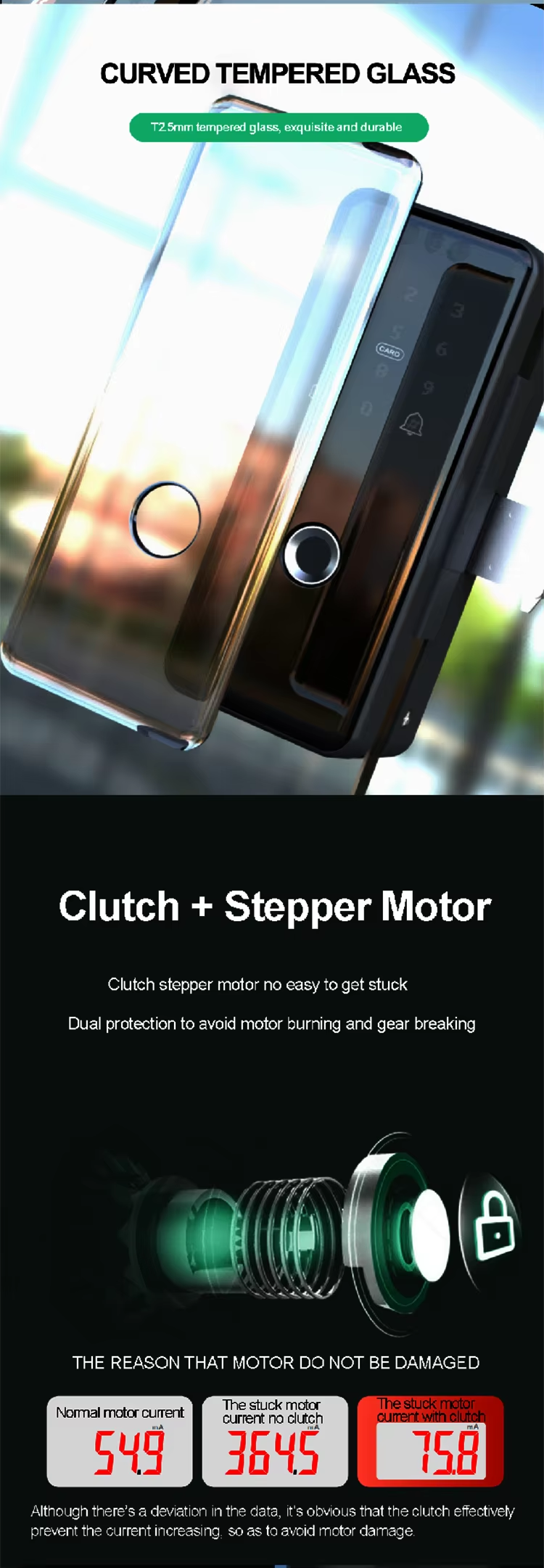 Smart glass door lock
