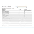 Armcoltherm 670 سائل نقل الحرارة لـ CCL