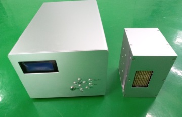UV LED Curing System Area Type