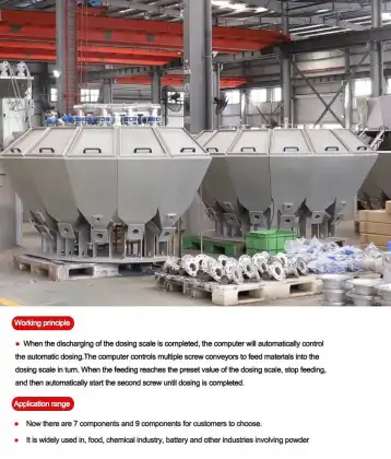 Accurate Dosing Powder Mixing and Scaling Batch Blending Machine