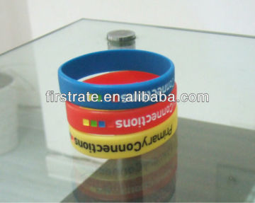wristband and bracelet