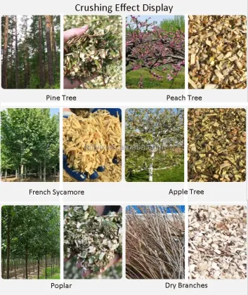 Wood Log Slicer Machine: Tree Cutting & Forestry Equipment