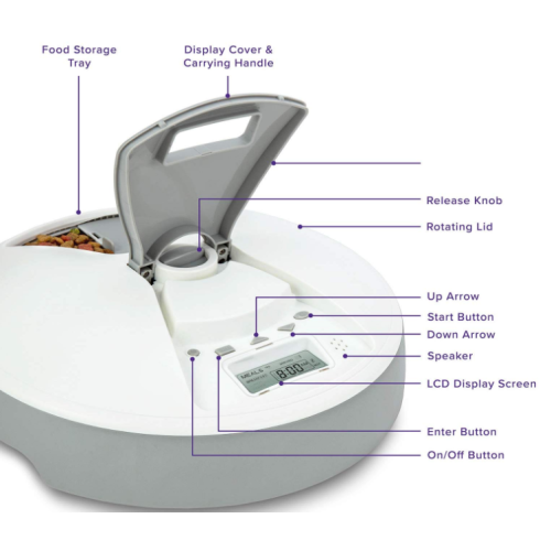 Gedeelte Controle Pet Feeder