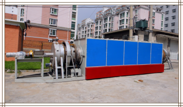 Gold Industrial Rotary Furnace for carbon