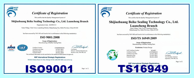 certificates-ibg