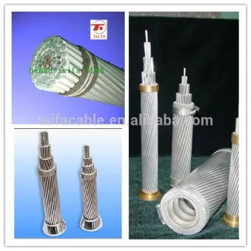 Overhead Bare AAC conductor All Aluminum Stranded AAC Conductor