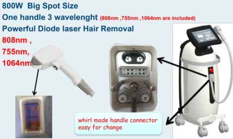 Diode laser 