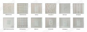 Patterned glass