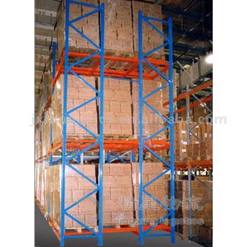 Push-Back Racks