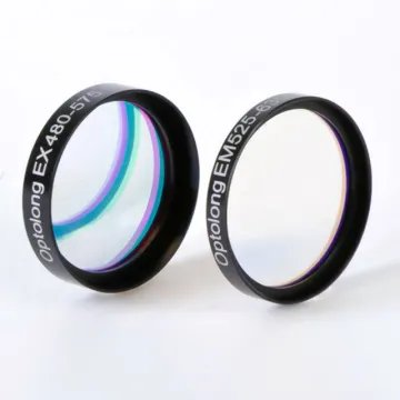 Fluorescence Filter Set Manufacturer for GFP and Fluorescence Microscopy