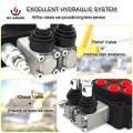 DCV40 Series 1 Joystick Hydraulikkontrollventile